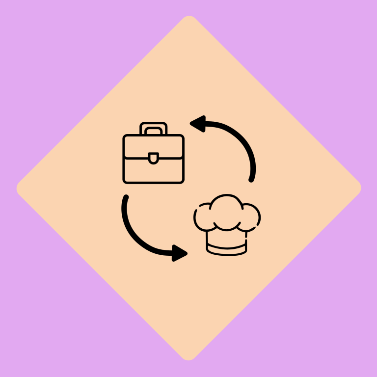 Icon van een koffer en een koksmuts met circulaire pijlen eromheen.